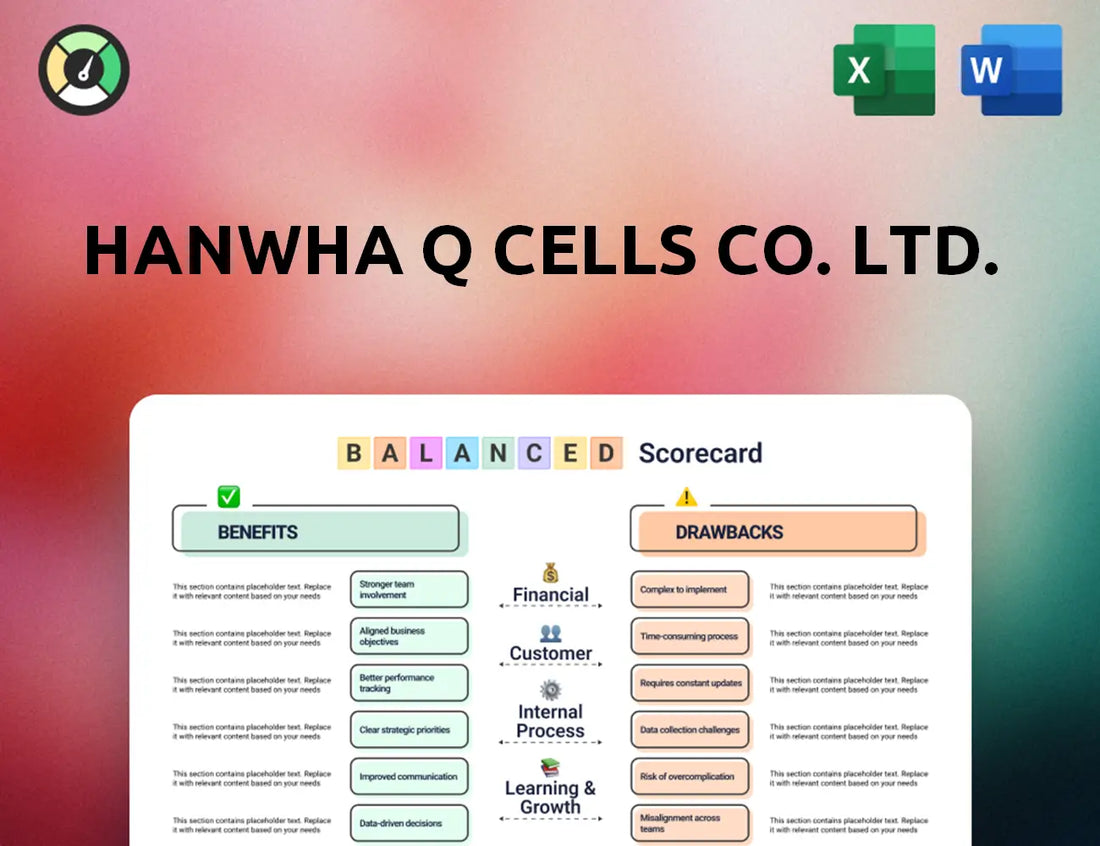 Hanwha Q CELLS Co. Ltd. Balanced Scorecard