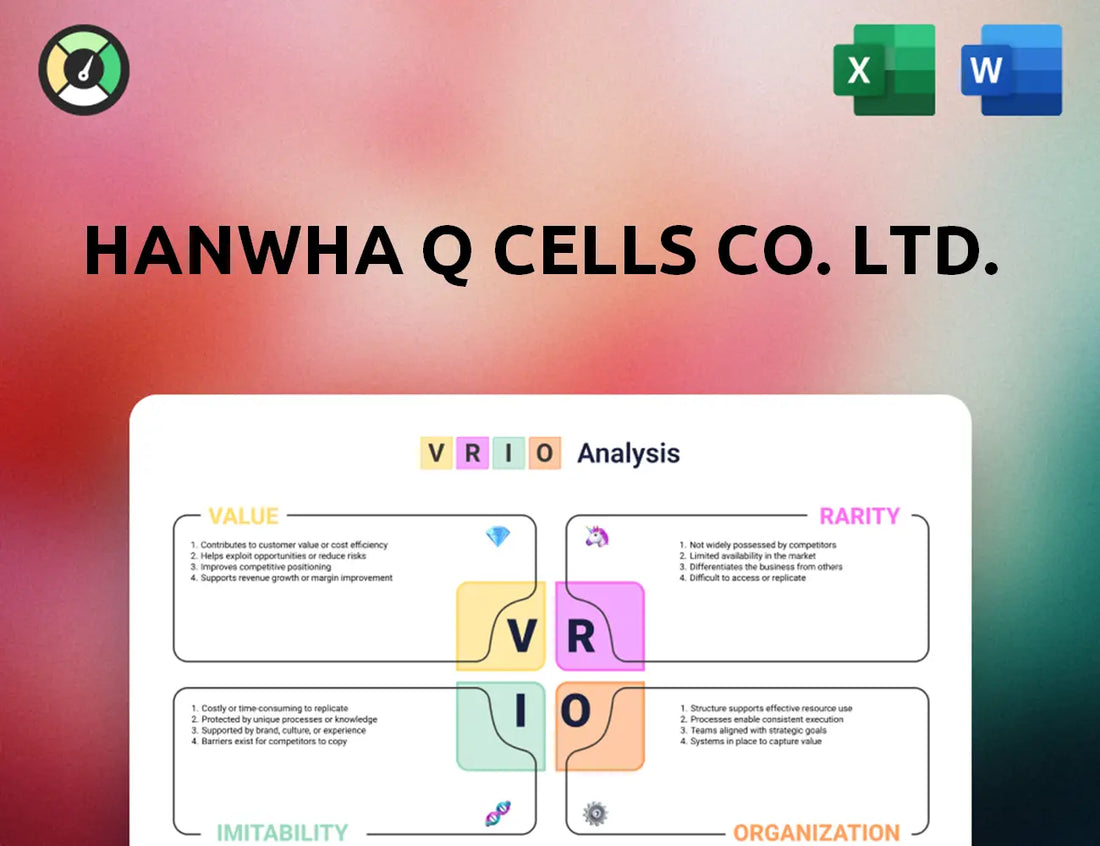 Hanwha Q CELLS Co. Ltd. VRIO Analysis