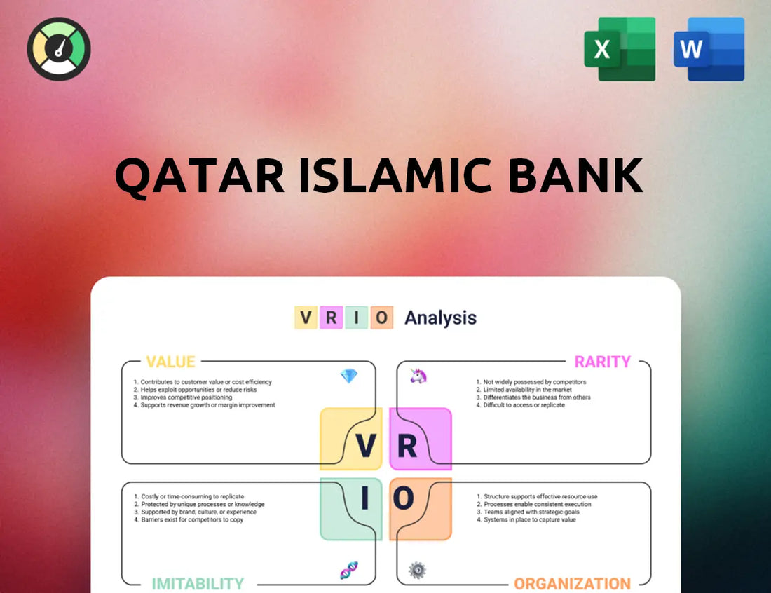Qatar Islamic Bank VRIO Analysis