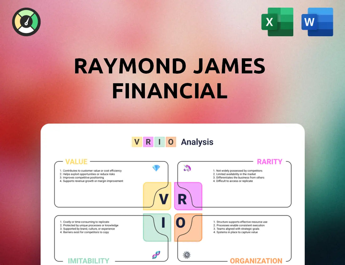 Raymond James Financial VRIO Analysis