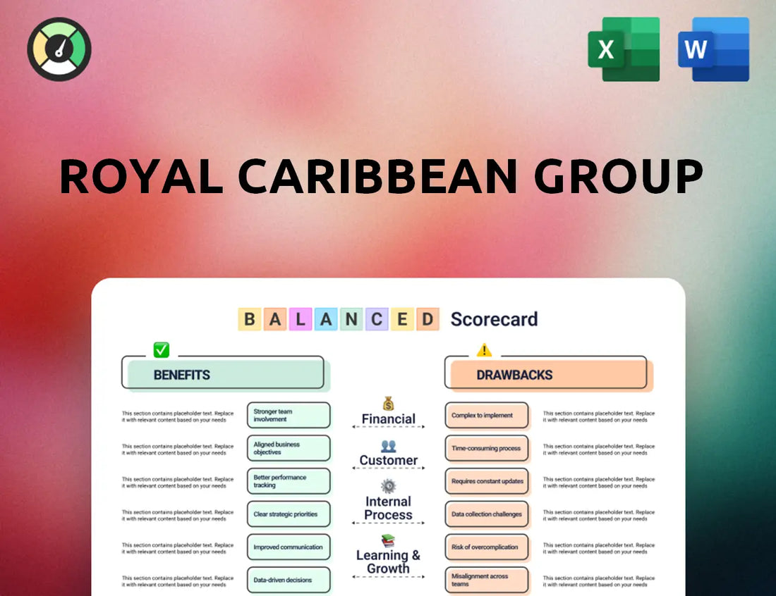 Royal Caribbean Group Balanced Scorecard