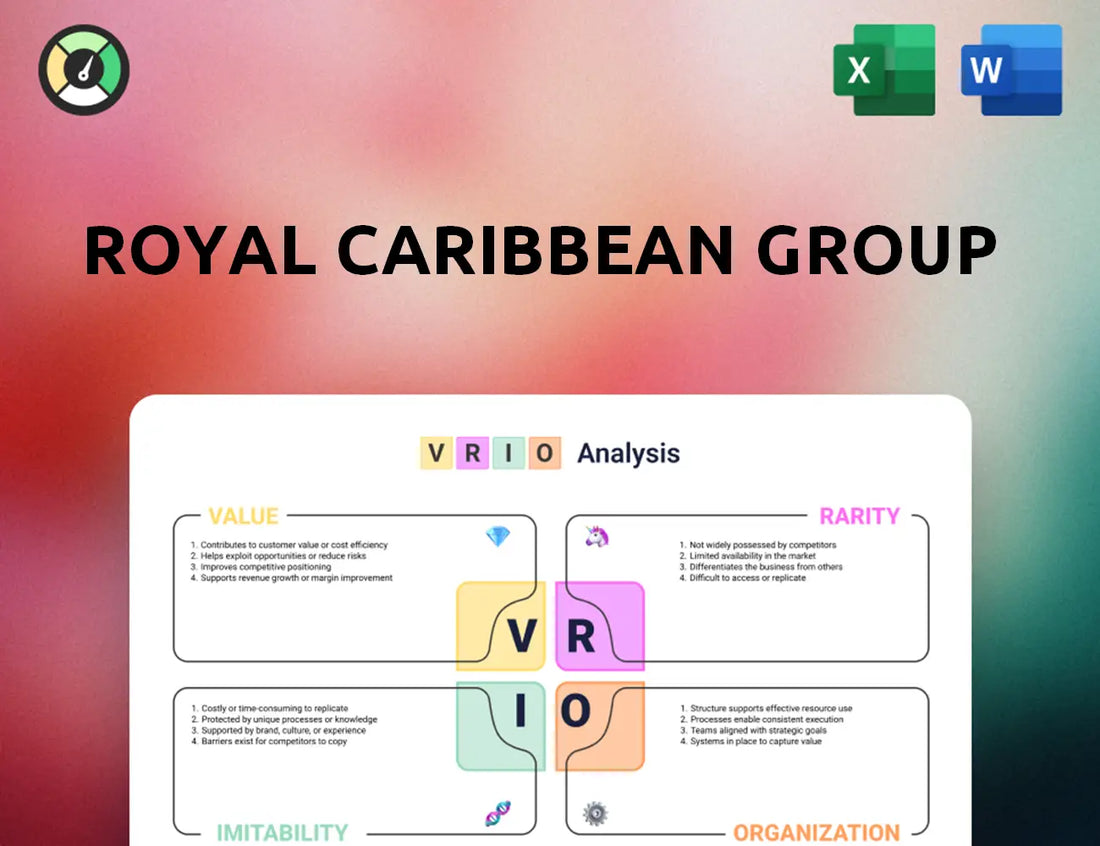 Royal Caribbean Group VRIO Analysis