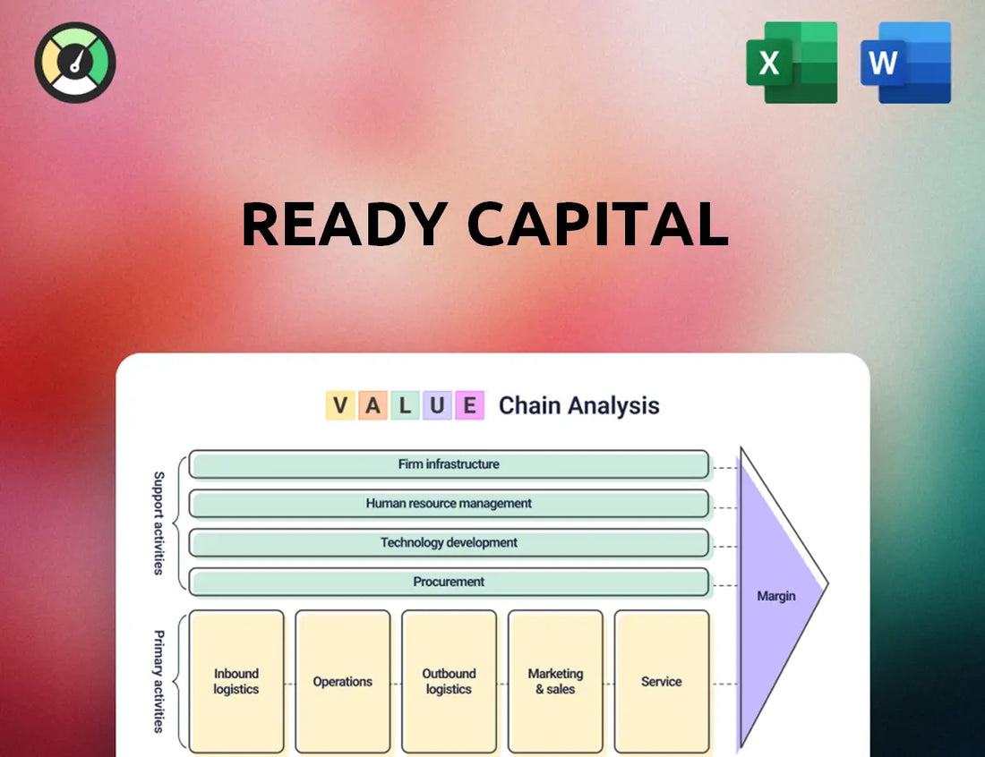 Ready Capital Value Chain Analysis