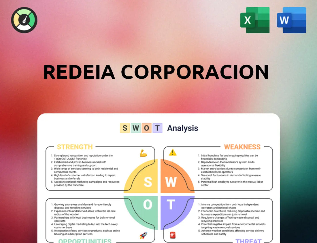 Redeia Corporacion SWOT Analysis