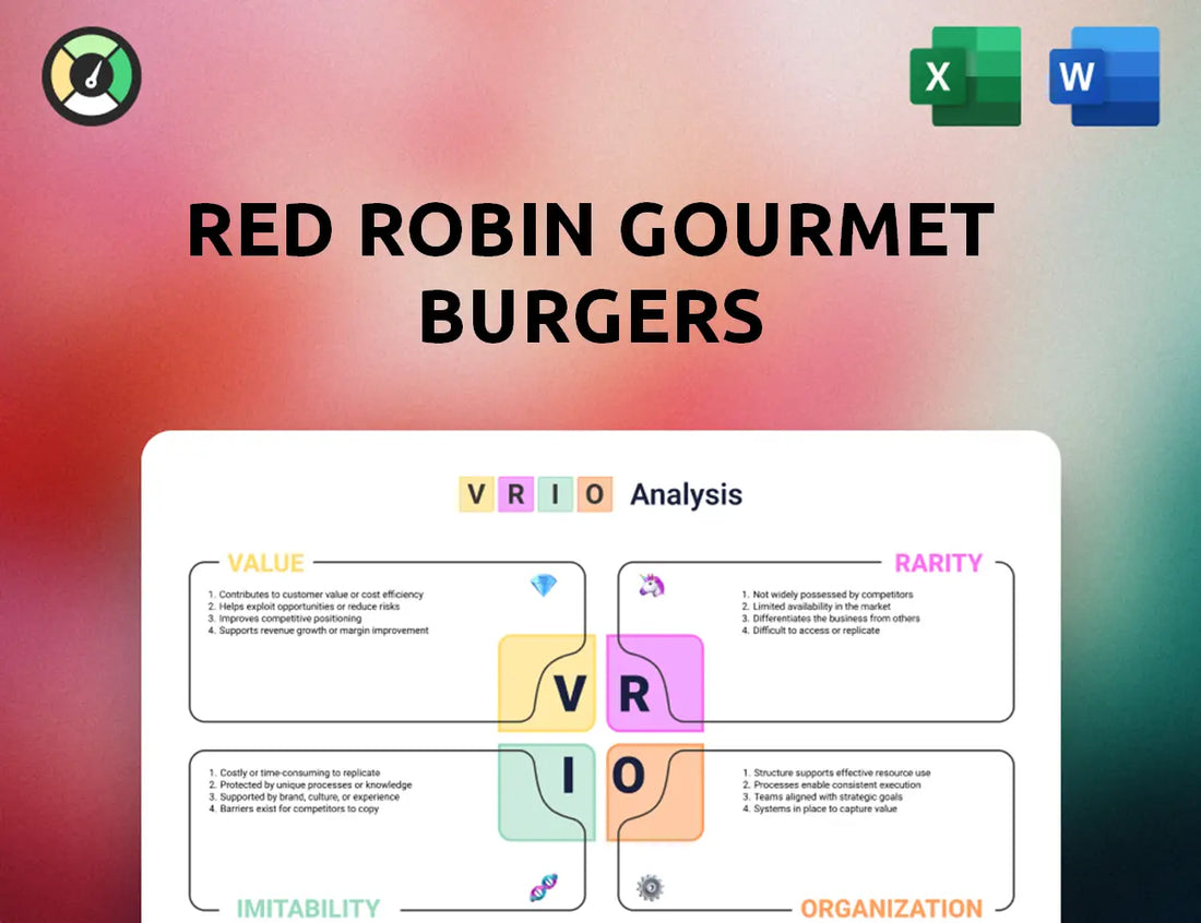 Red Robin Gourmet Burgers VRIO Analysis