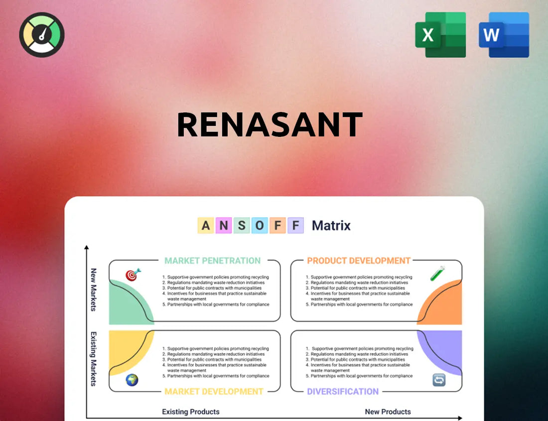 Renasant Ansoff Matrix