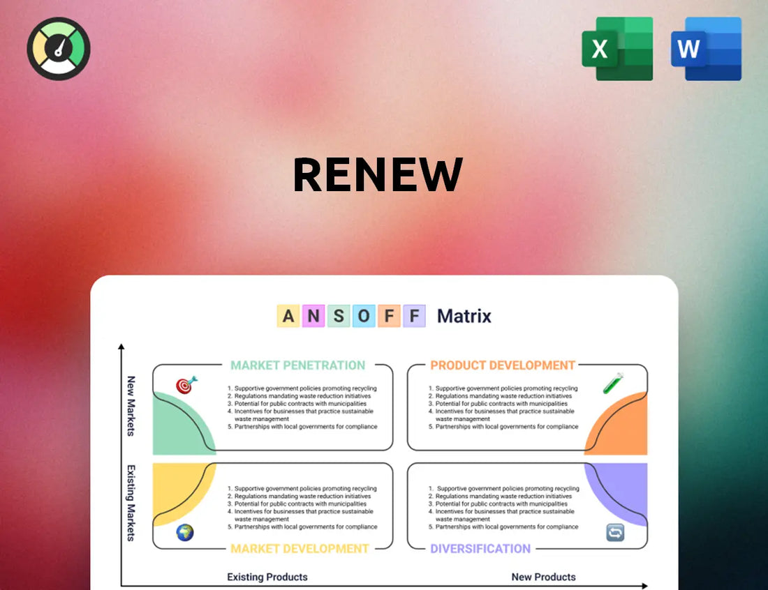 Renew Ansoff Matrix