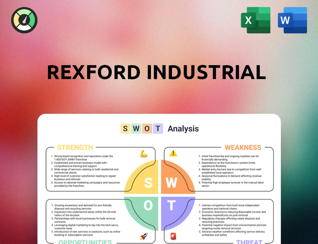 Rexford Industrial SWOT Analysis