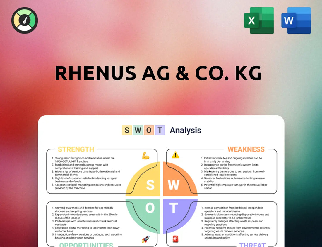 Rhenus AG & Co. KG SWOT Analysis