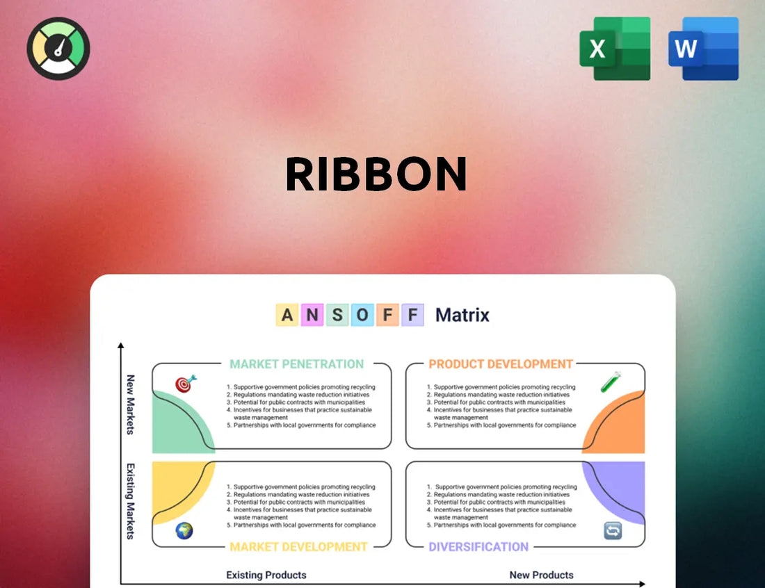 Ribbon Ansoff Matrix