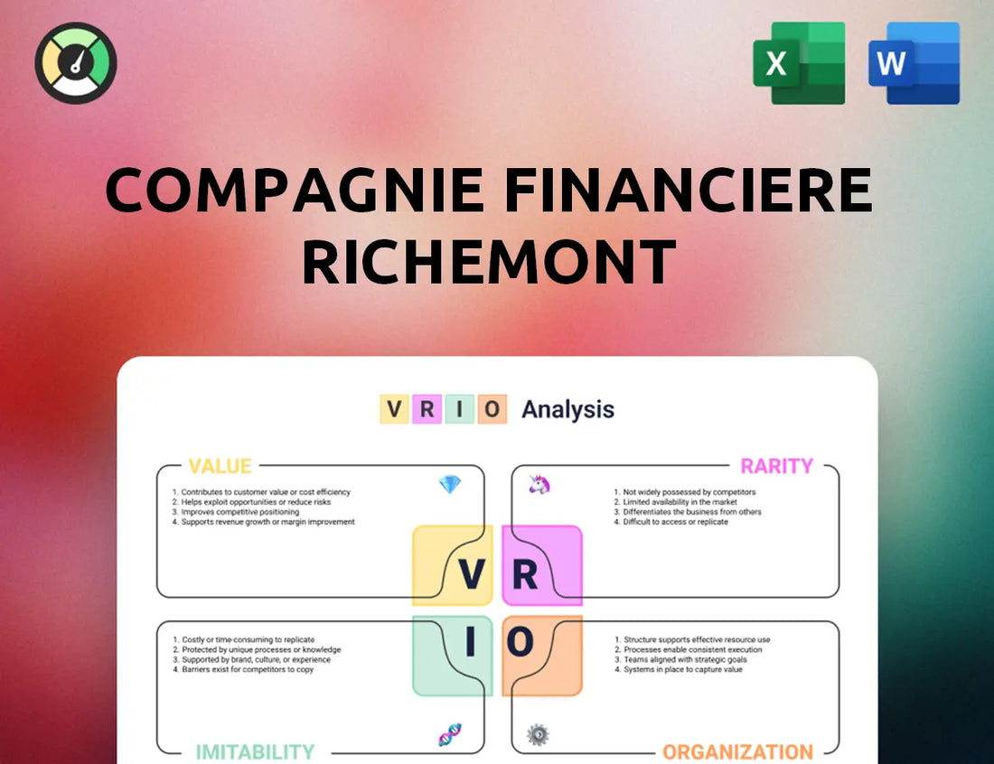 Compagnie Financiere Richemont VRIO Analysis