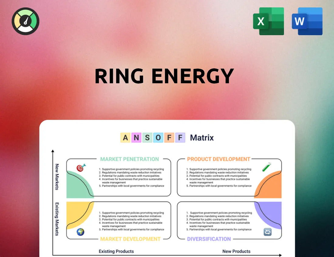 Ring Energy Ansoff Matrix