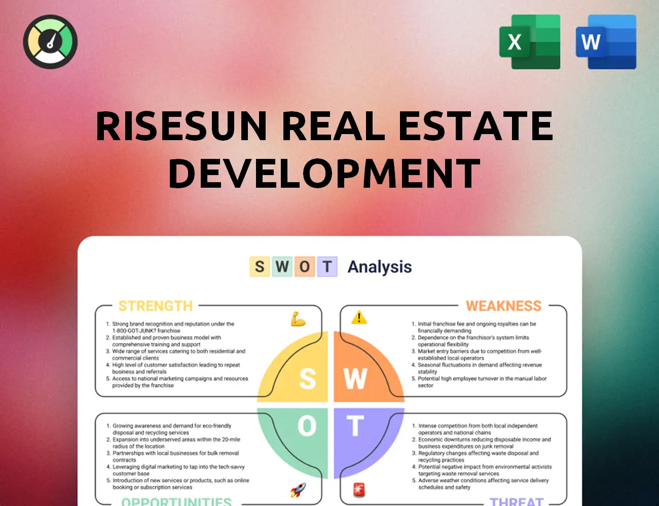 RiseSun Real Estate Development SWOT Analysis