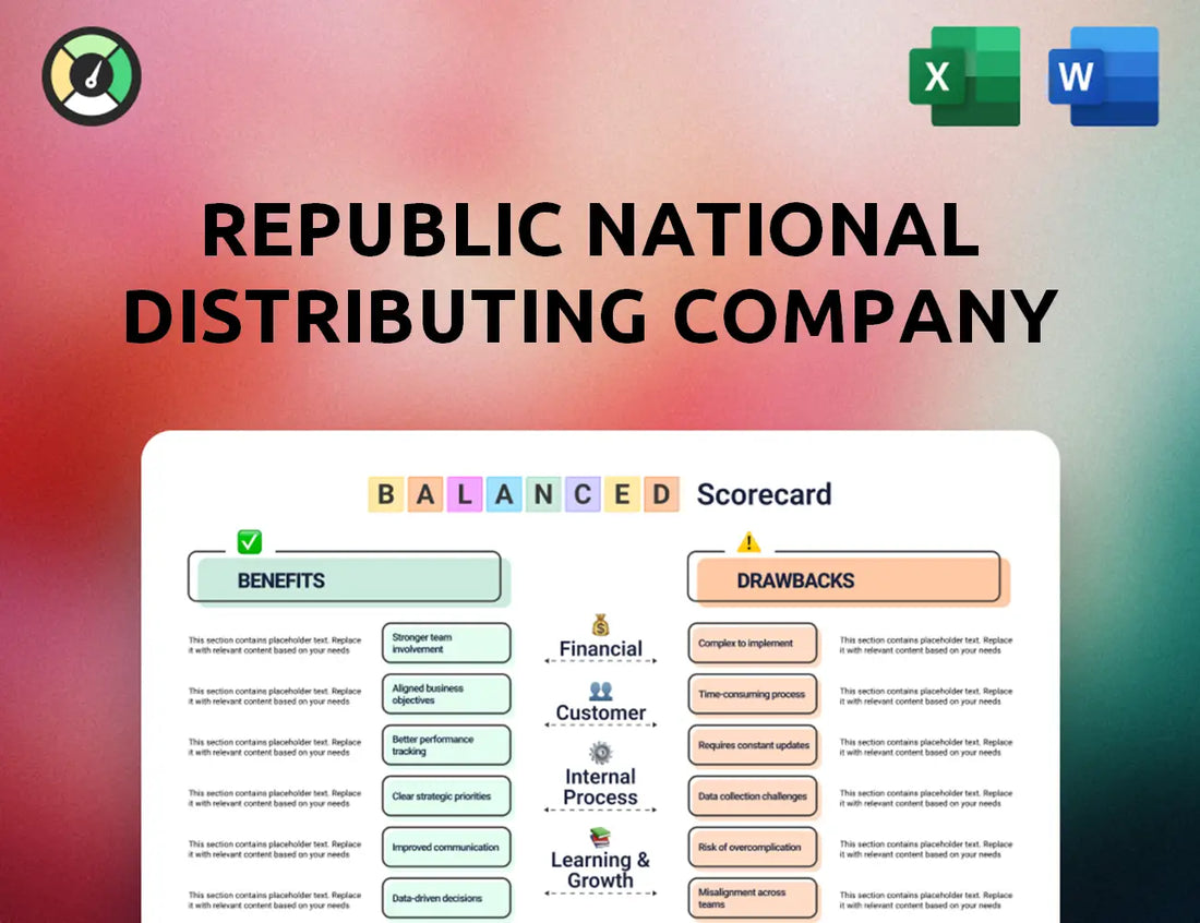 Republic National Distributing Company Balanced Scorecard