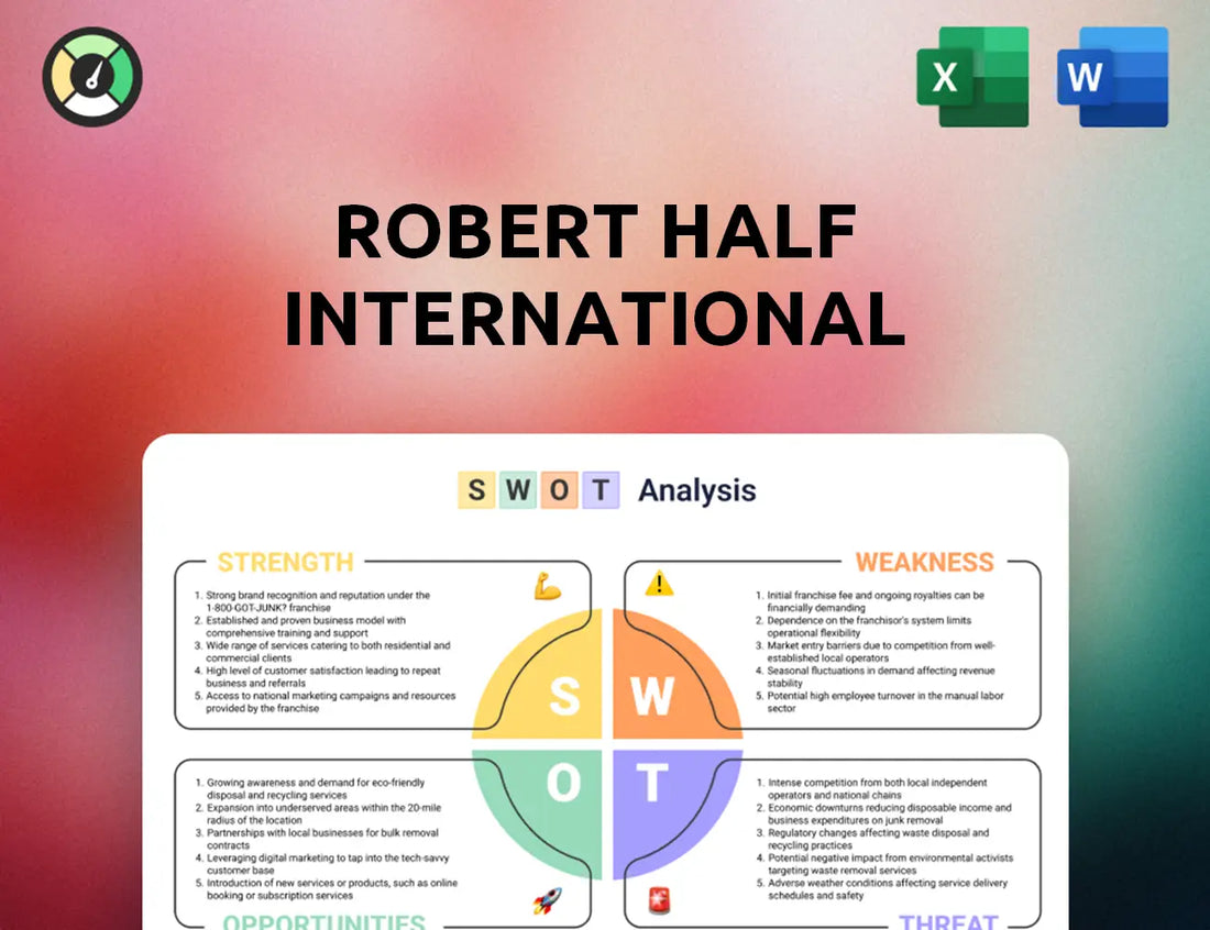 Robert Half International SWOT Analysis