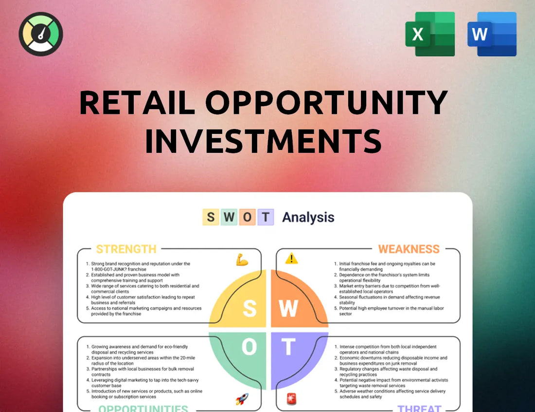 Retail Opportunity Investments SWOT Analysis