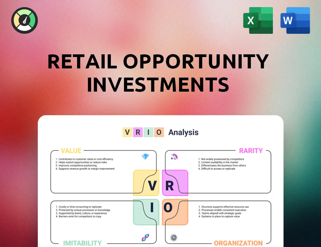 Retail Opportunity Investments VRIO Analysis