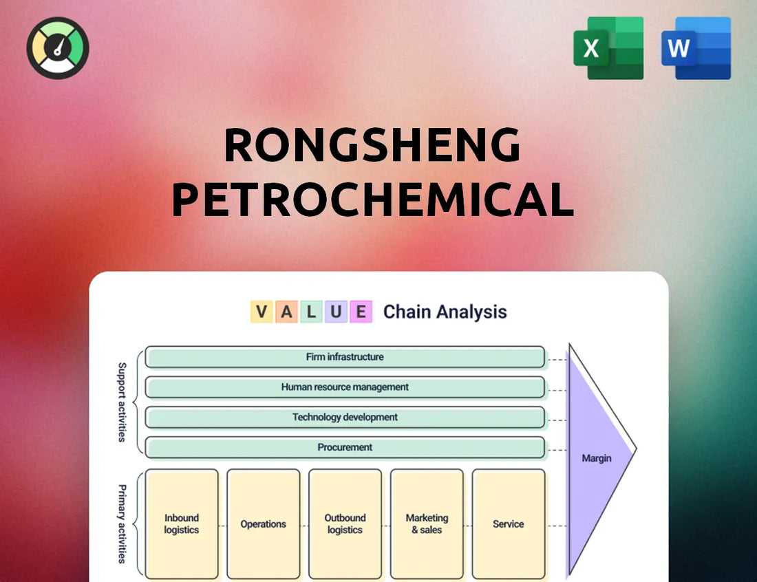 Rongsheng Petrochemical Value Chain Analysis