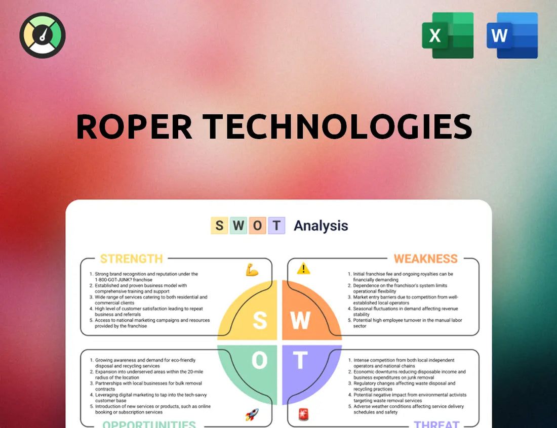 Roper Technologies SWOT Analysis