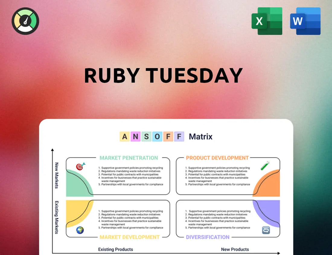Ruby Tuesday Ansoff Matrix