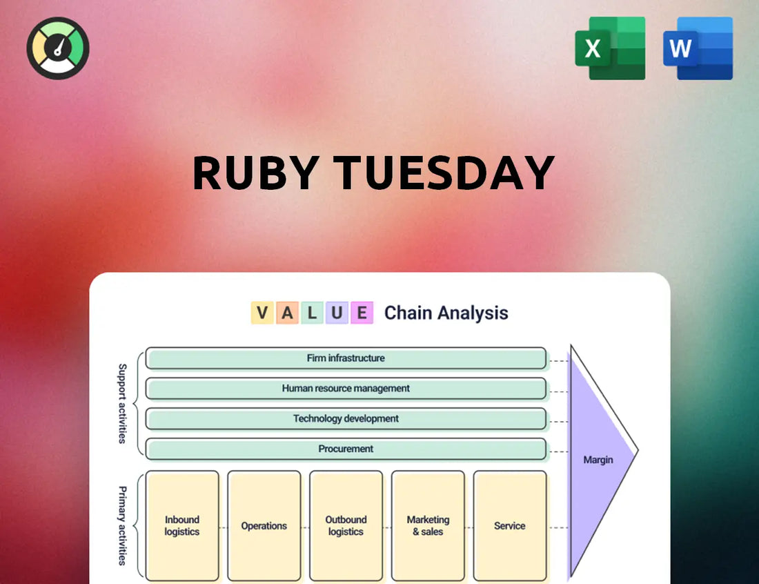 Ruby Tuesday Value Chain Analysis