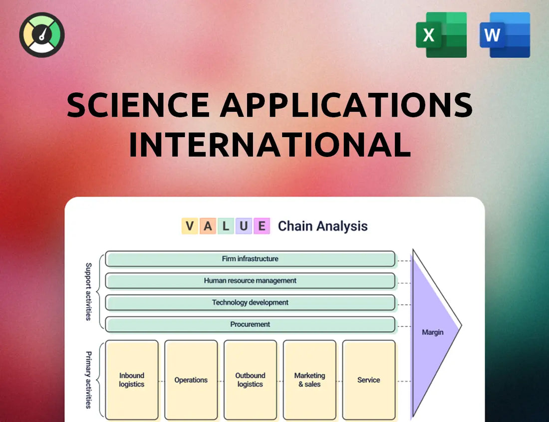 Science Applications International Value Chain Analysis