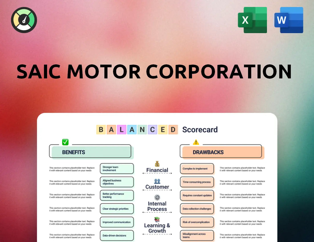 SAIC Motor Corporation Balanced Scorecard