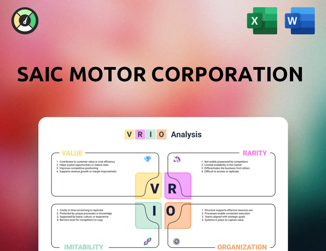 SAIC Motor Corporation VRIO Analysis