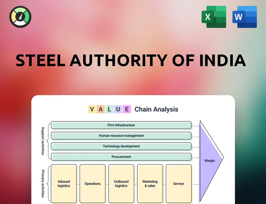 Steel Authority of India Value Chain Analysis