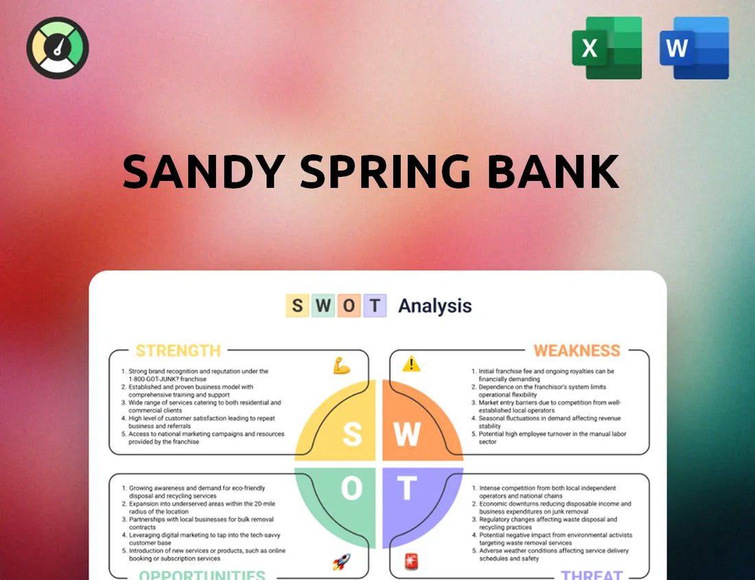 Sandy Spring Bank SWOT Analysis