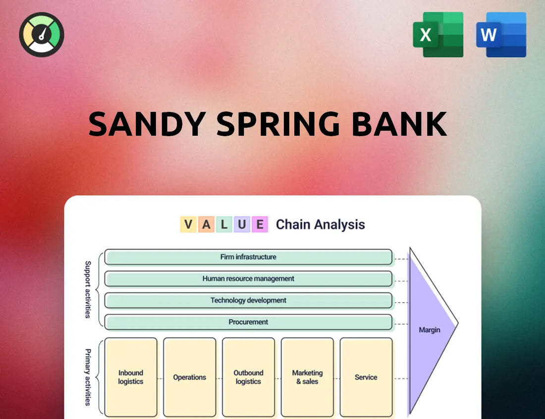 Sandy Spring Bank Value Chain Analysis