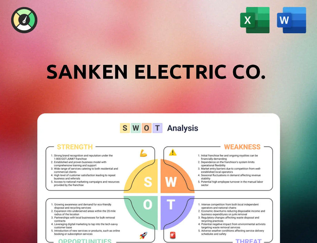 Sanken Electric Co. SWOT Analysis