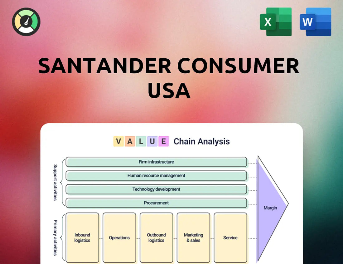 Santander Consumer USA Value Chain Analysis