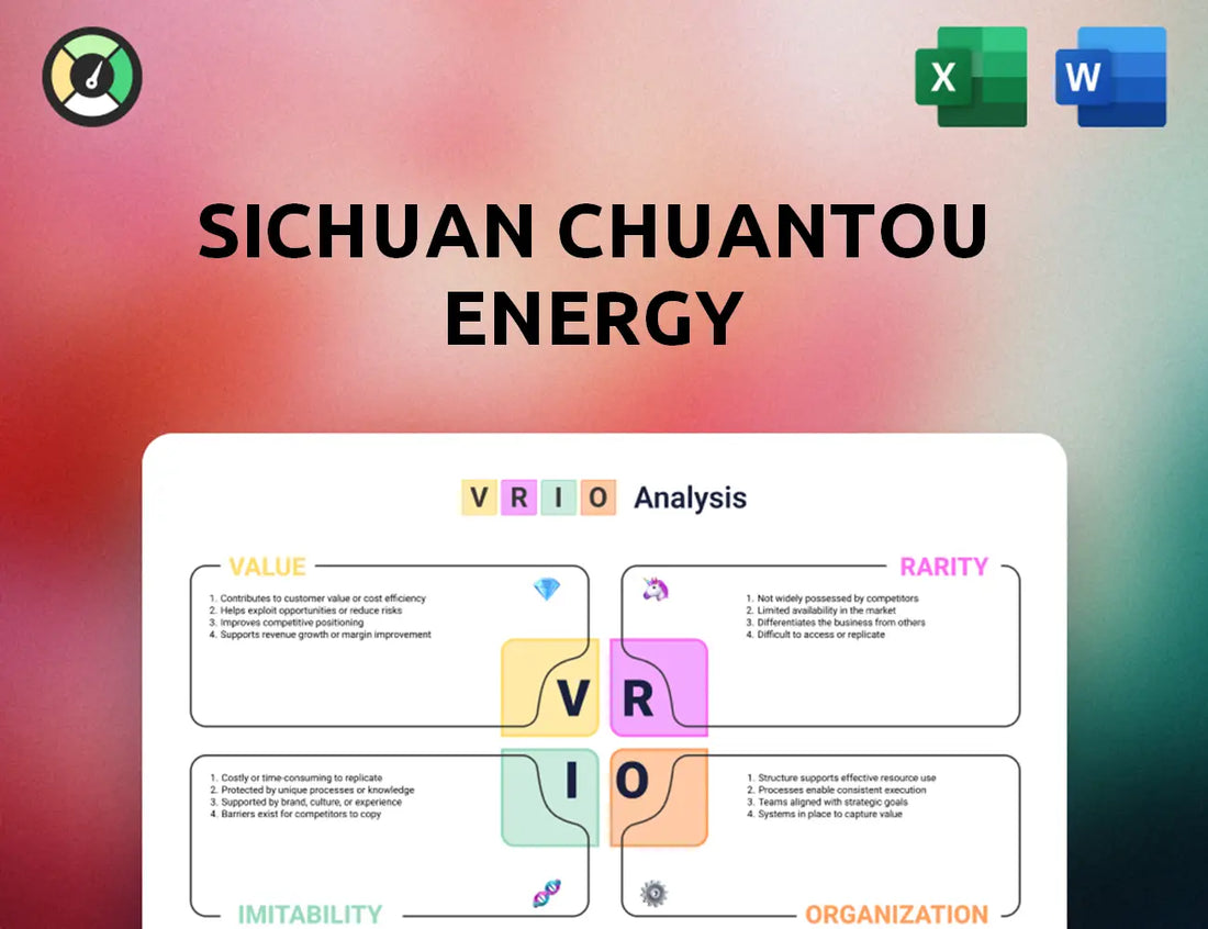 Sichuan Chuantou Energy VRIO Analysis
