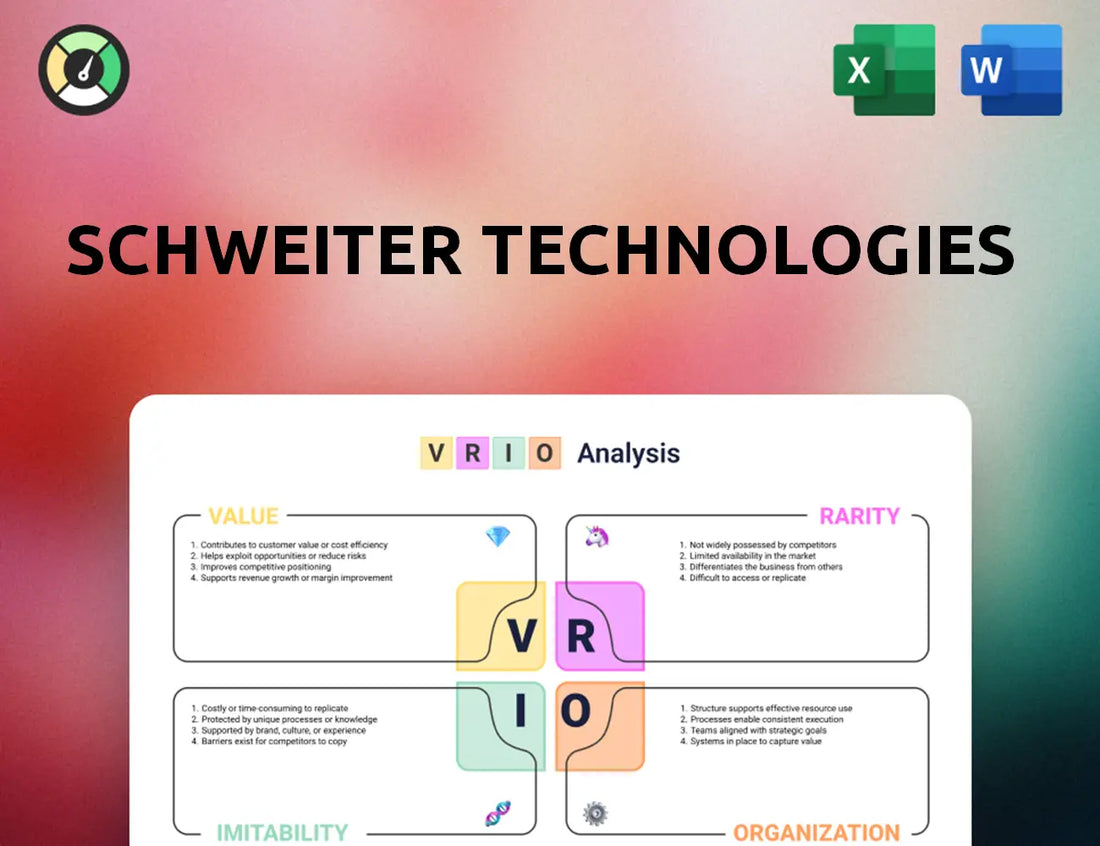Schweiter Technologies VRIO Analysis