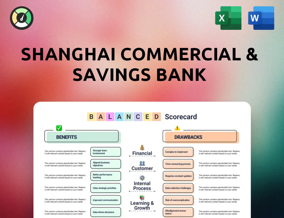 Shanghai Commercial & Savings Bank Balanced Scorecard