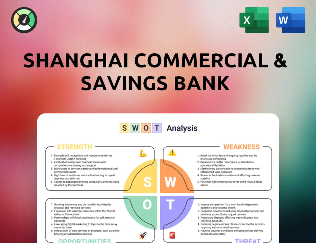 Shanghai Commercial & Savings Bank SWOT Analysis