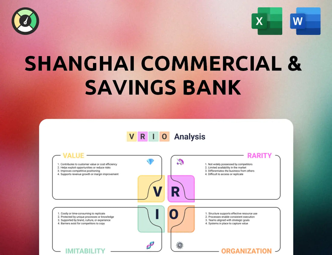 Shanghai Commercial & Savings Bank VRIO Analysis