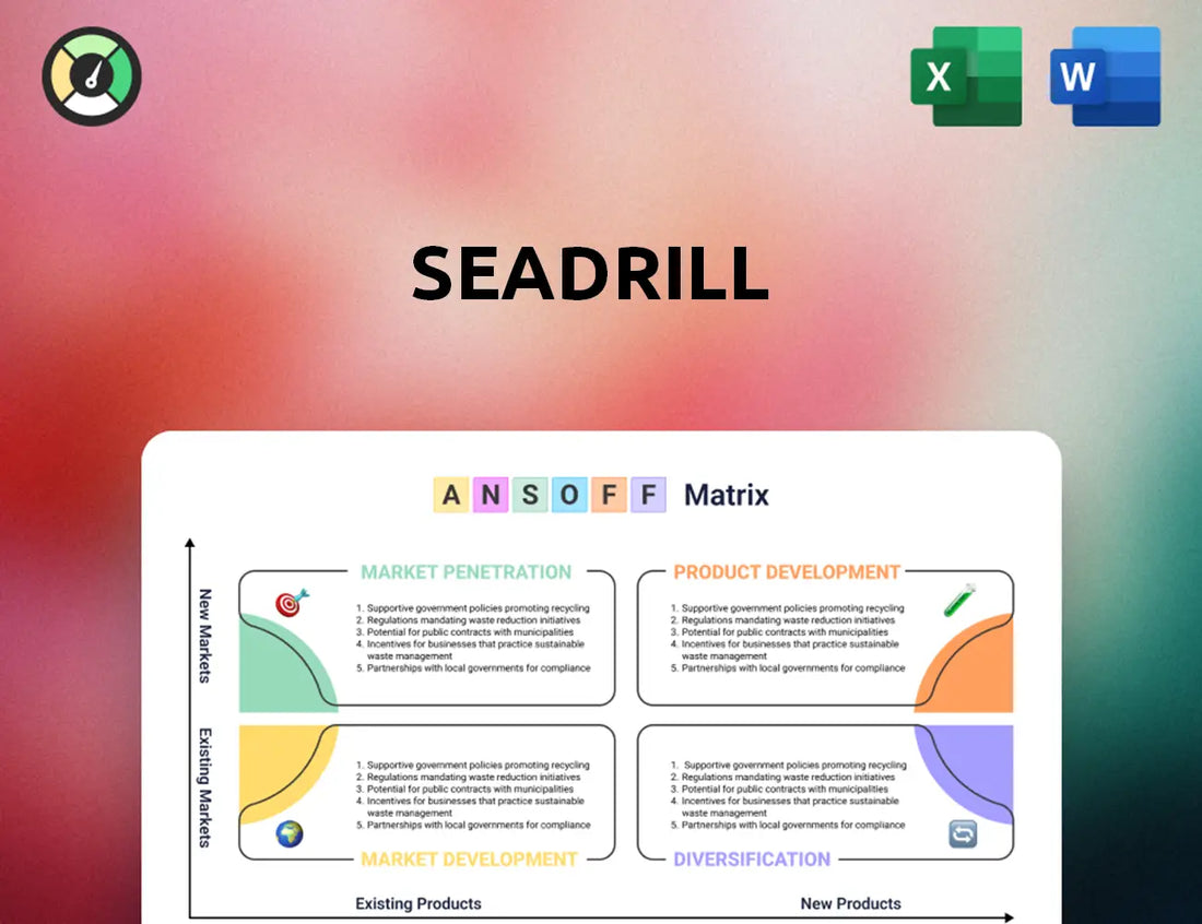 Seadrill Ansoff Matrix