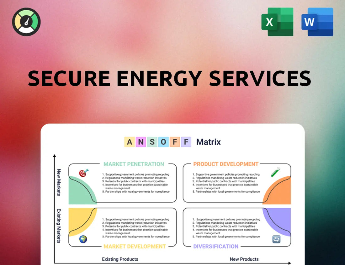 Secure Energy Services Ansoff Matrix