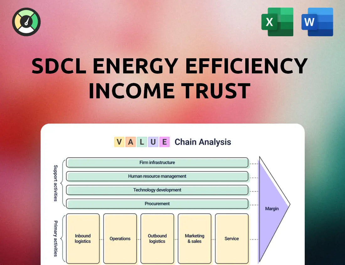 SDCL Energy Efficiency Income Trust Value Chain Analysis