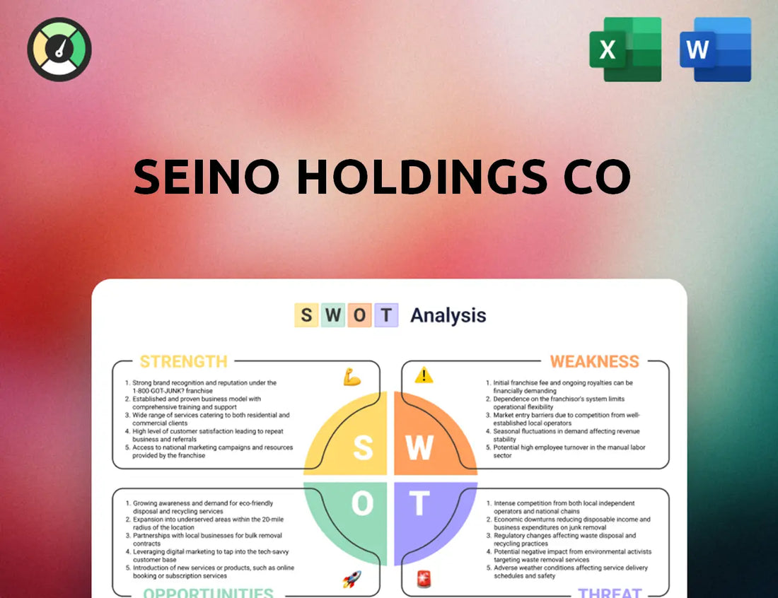 Seino Holdings Co SWOT Analysis