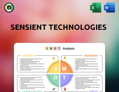 Sensient Technologies SWOT Analysis