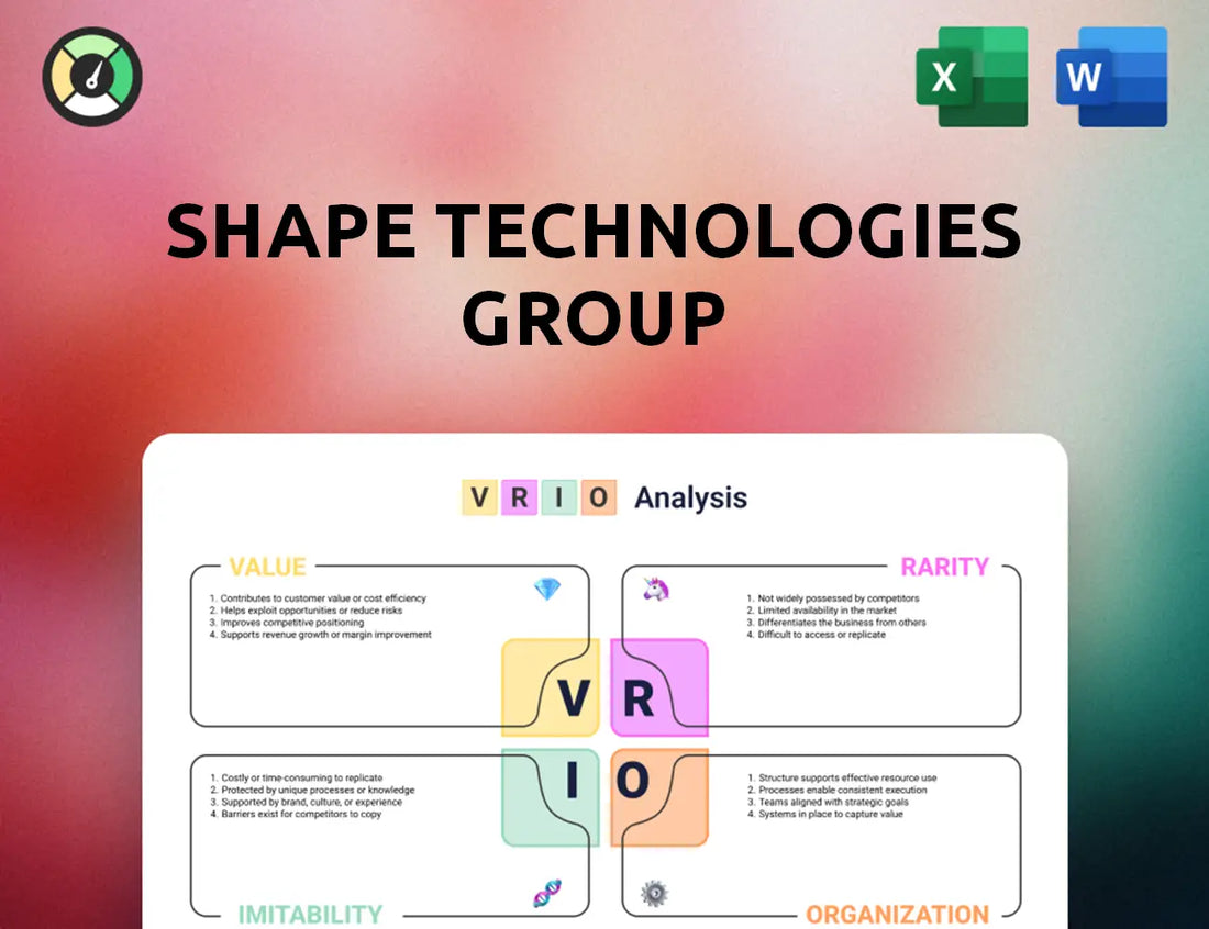 Shape Technologies Group VRIO Analysis