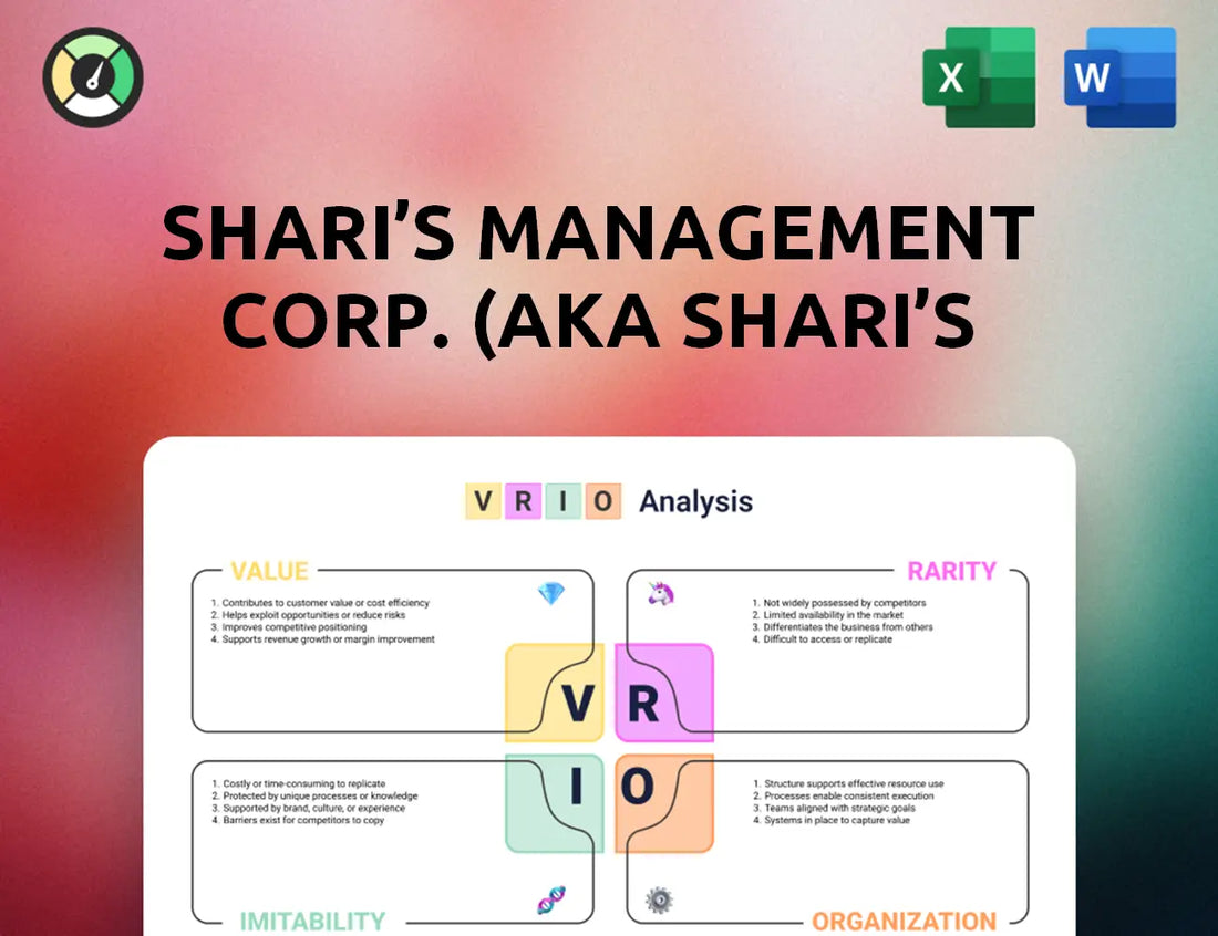 Shari's Management Corp. (aka Shari's Restaurants) VRIO Analysis