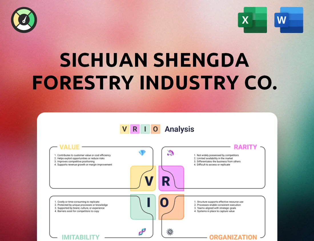 Sichuan Shengda Forestry Industry Co. VRIO Analysis
