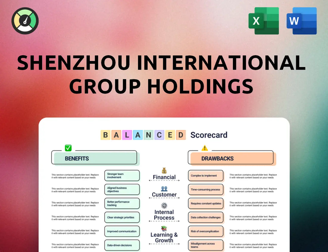 Shenzhou International Group Holdings Balanced Scorecard