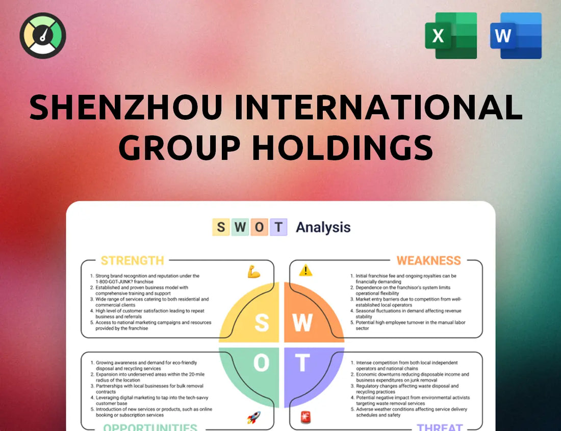 Shenzhou International Group Holdings SWOT Analysis