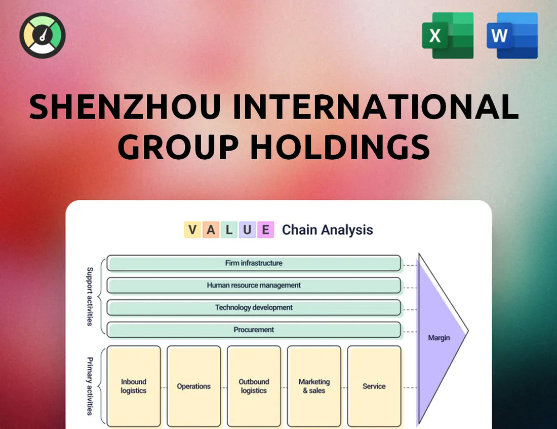 Shenzhou International Group Holdings Value Chain Analysis