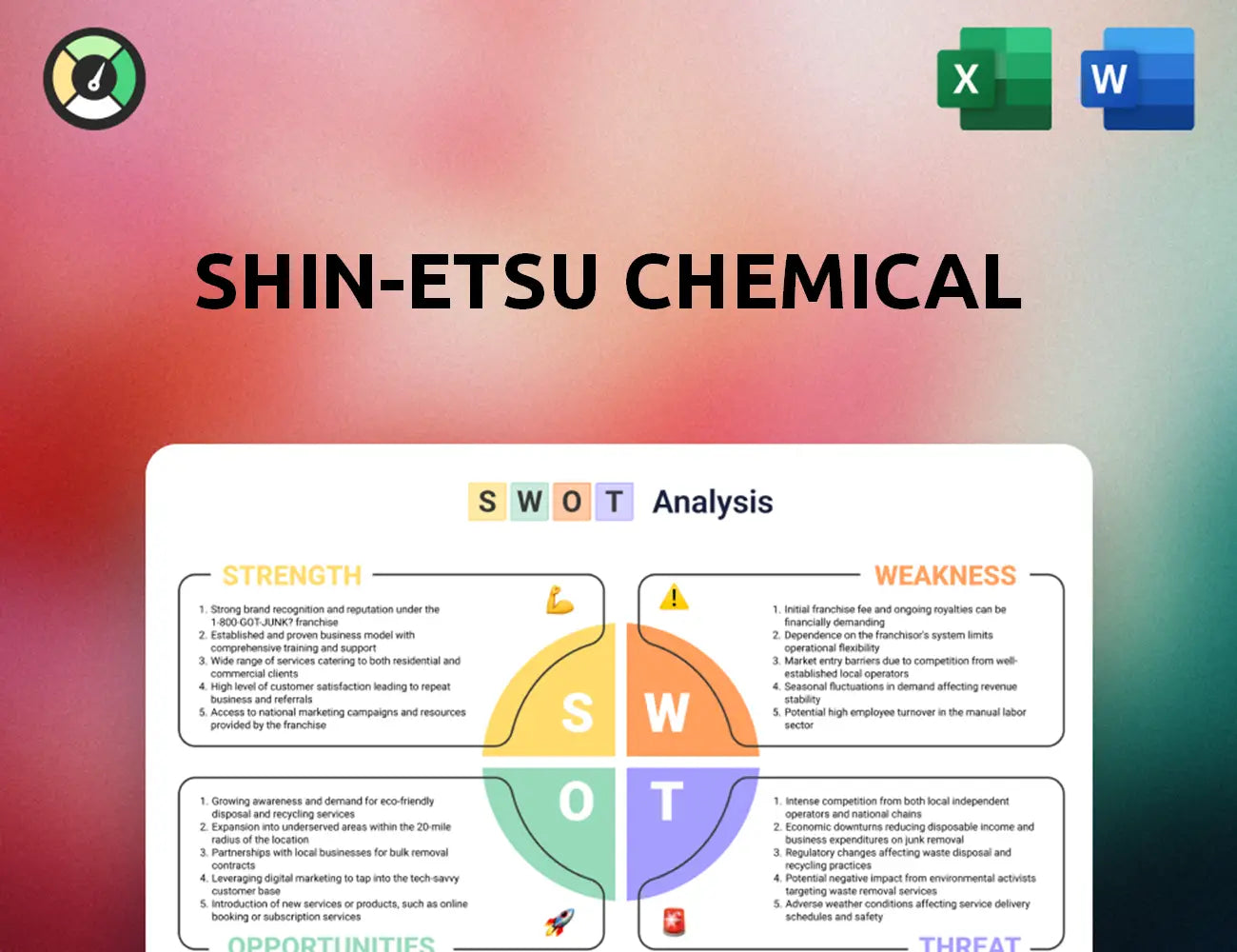 Shin-Etsu Chemical SWOT Analysis